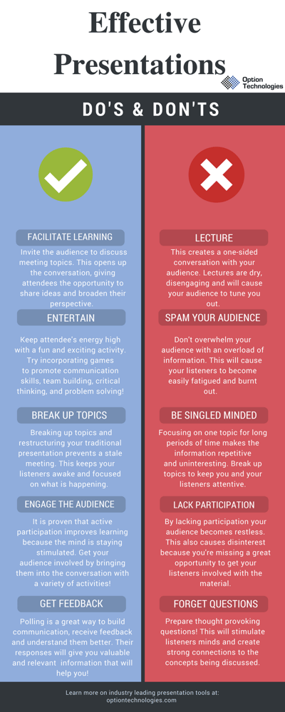 oral presentation dos and don'ts